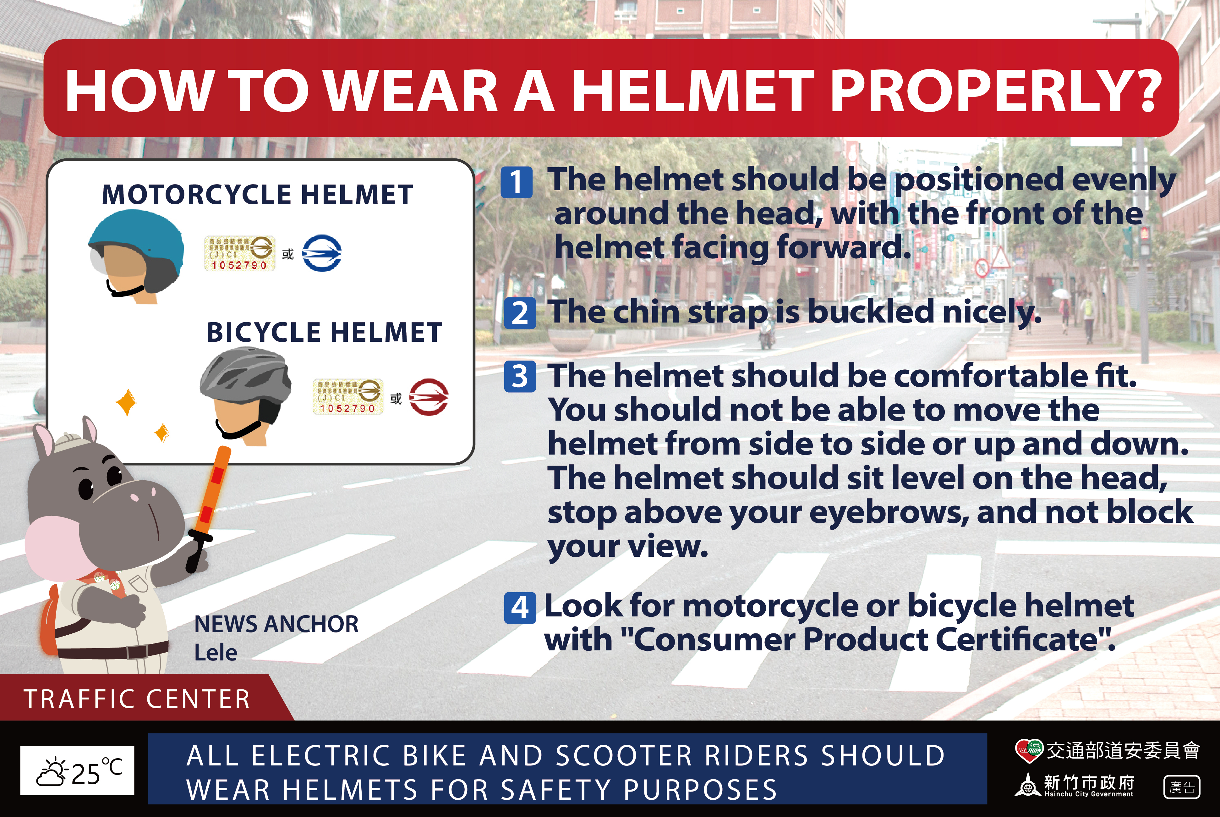 騎乘電動自行車安全帽篇-英文版